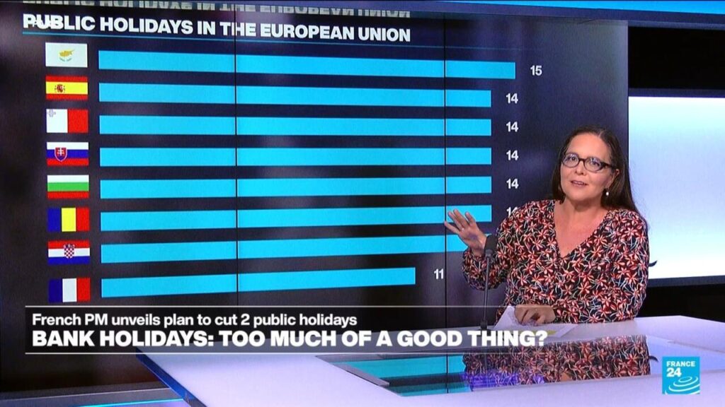 Scrapping two French bank holidays: Unfair or too much of a good thing?