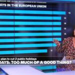 Scrapping two French bank holidays: Unfair or too much of a good thing?