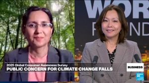 Public concern for climate change drops amid war and conflict