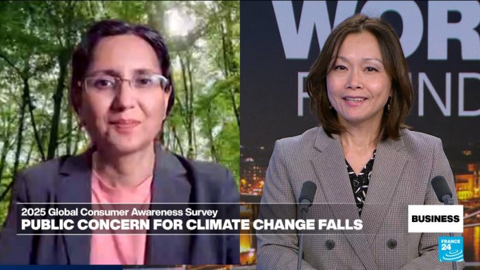 Public concern for climate change drops amid war and conflict