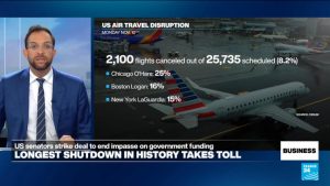 Senators pass shutdown-ending bill, lifting US and European markets