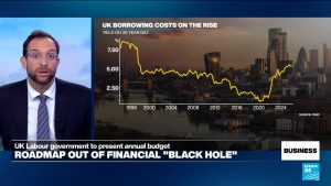 UK’s Labour government to present budget under pressure from party base, bond markets