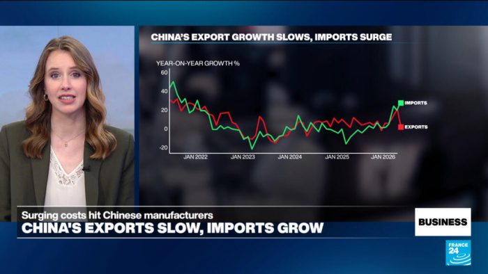 China’s exports slow amid surging costs brought on by Iran war