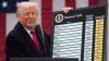 One year on, what remains of Trump’s tariffs?