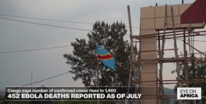 More than 400 dead in DR Congo’s Ebola outbreak