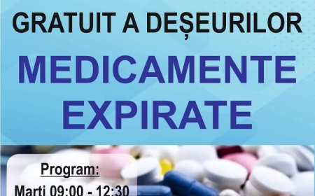 Punct de colectare gratuită a deșeurilor - Medicamente expirate - Spitalul Județean de Urgență Satu Mare