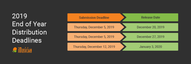Table for iMusician's submission deadlines for digital music distribution for the end of the year 2019 in English