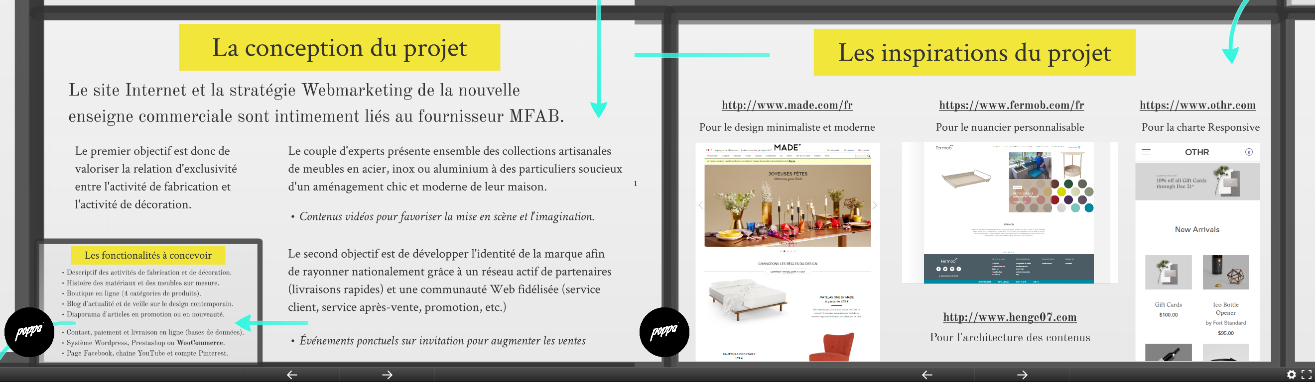 Conception (FDD) et inspiration du projet