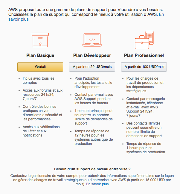 Choisissez votre niveau de support