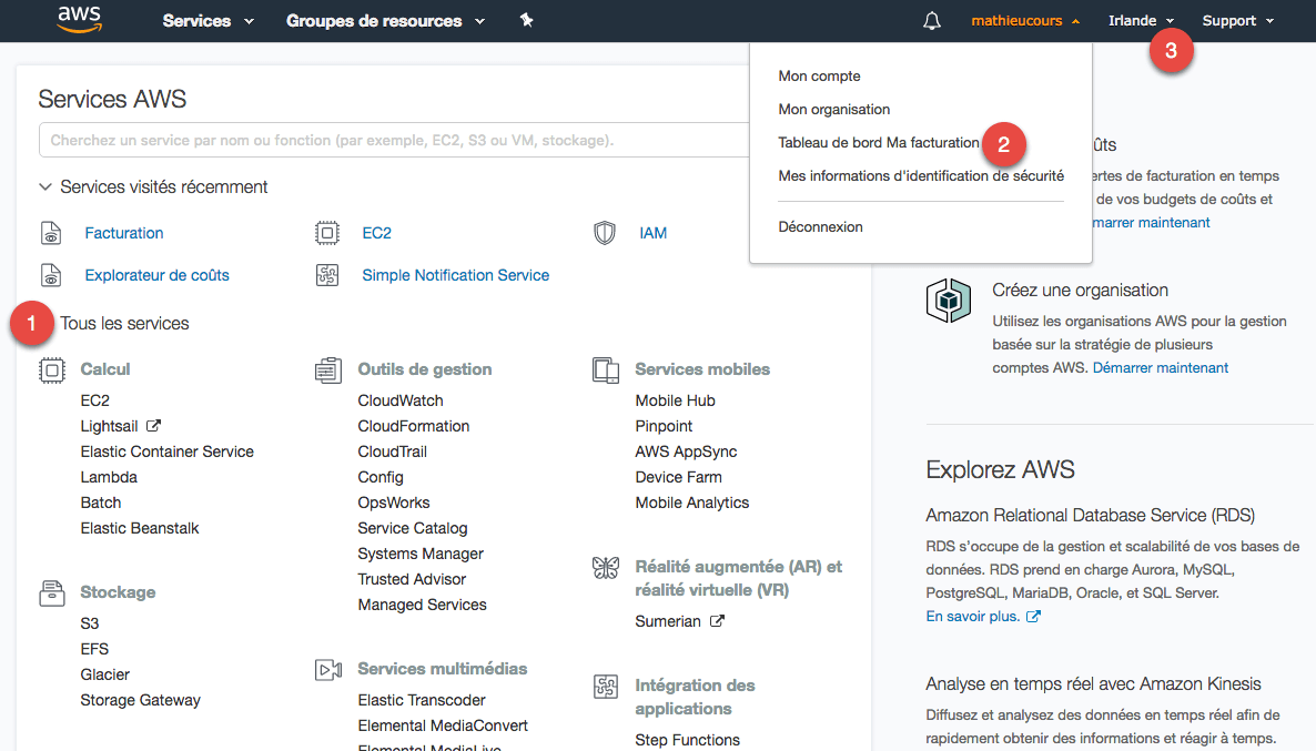 La console AWS