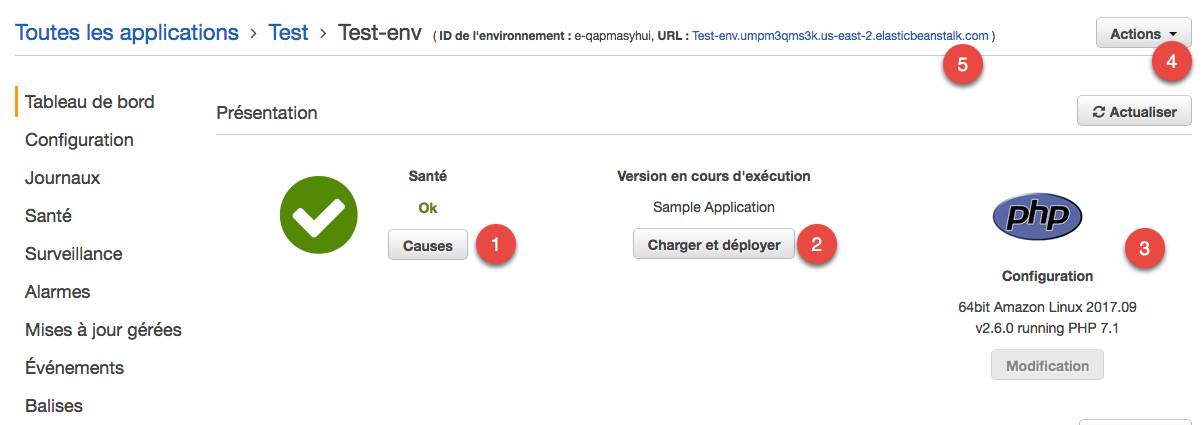 Page d'accueil Elastic Beanstalk de votre application