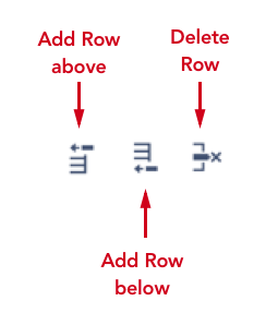 Table Row Commands in Confluence