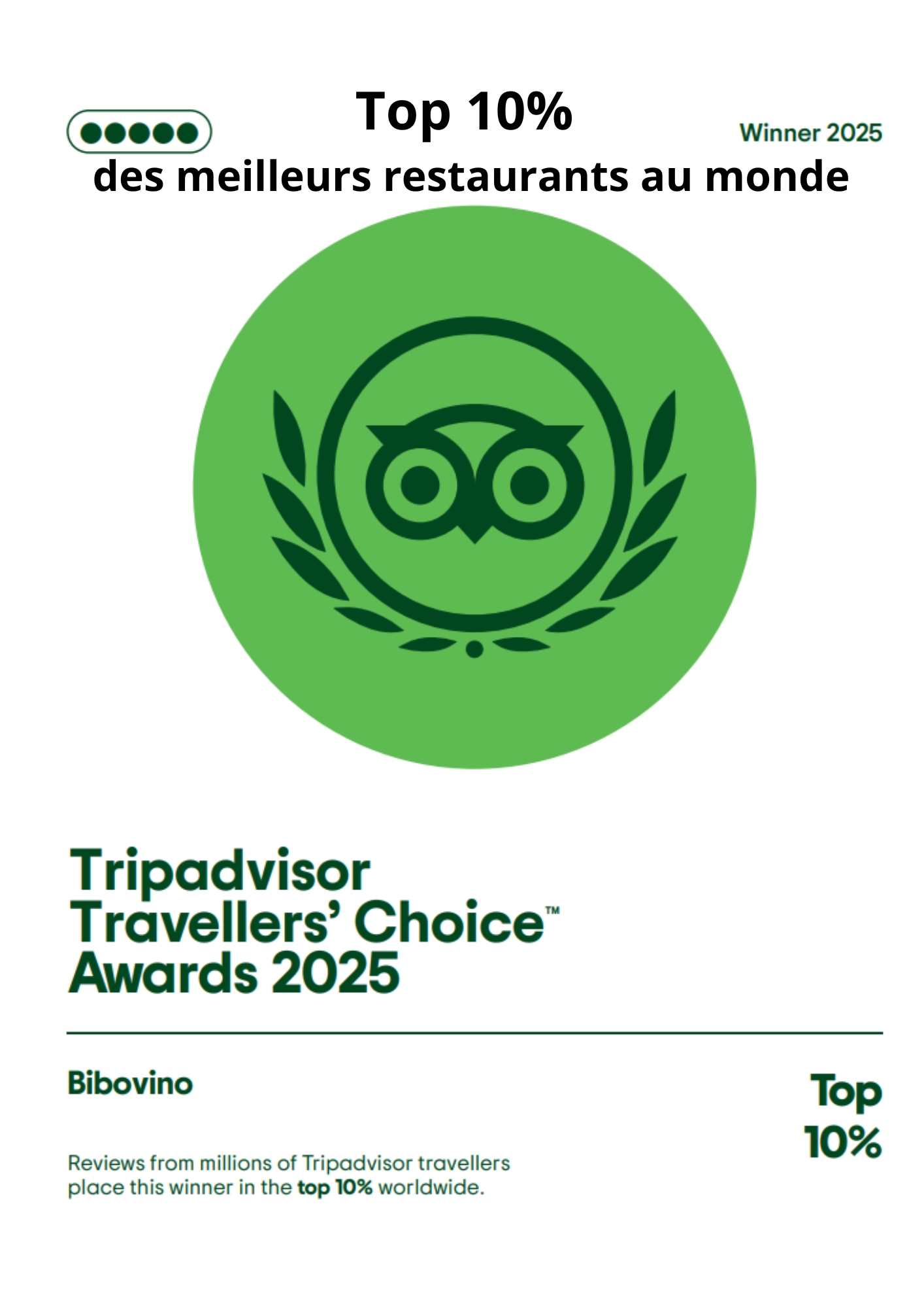 Logo TripAdvisor