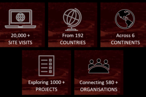 2022 year in review slide