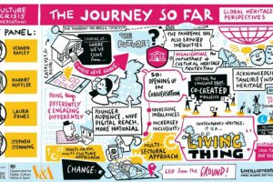 Global Heritage Perspectives 1