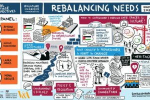 Global Heritage Perspectives 3