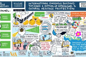 Global Heritage Perspectives 4