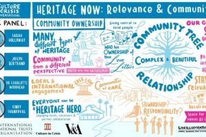 Heritage now 1