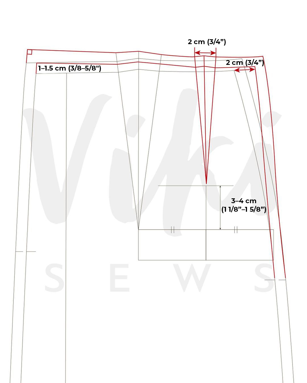 Vikisews Blog: Full butt pattern adjustment