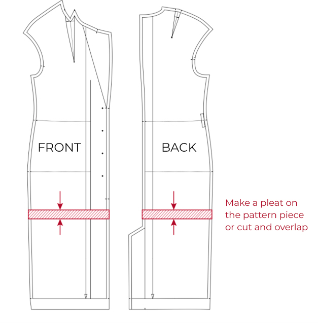 How to Do a Full Sleeve Adjustment, Blog