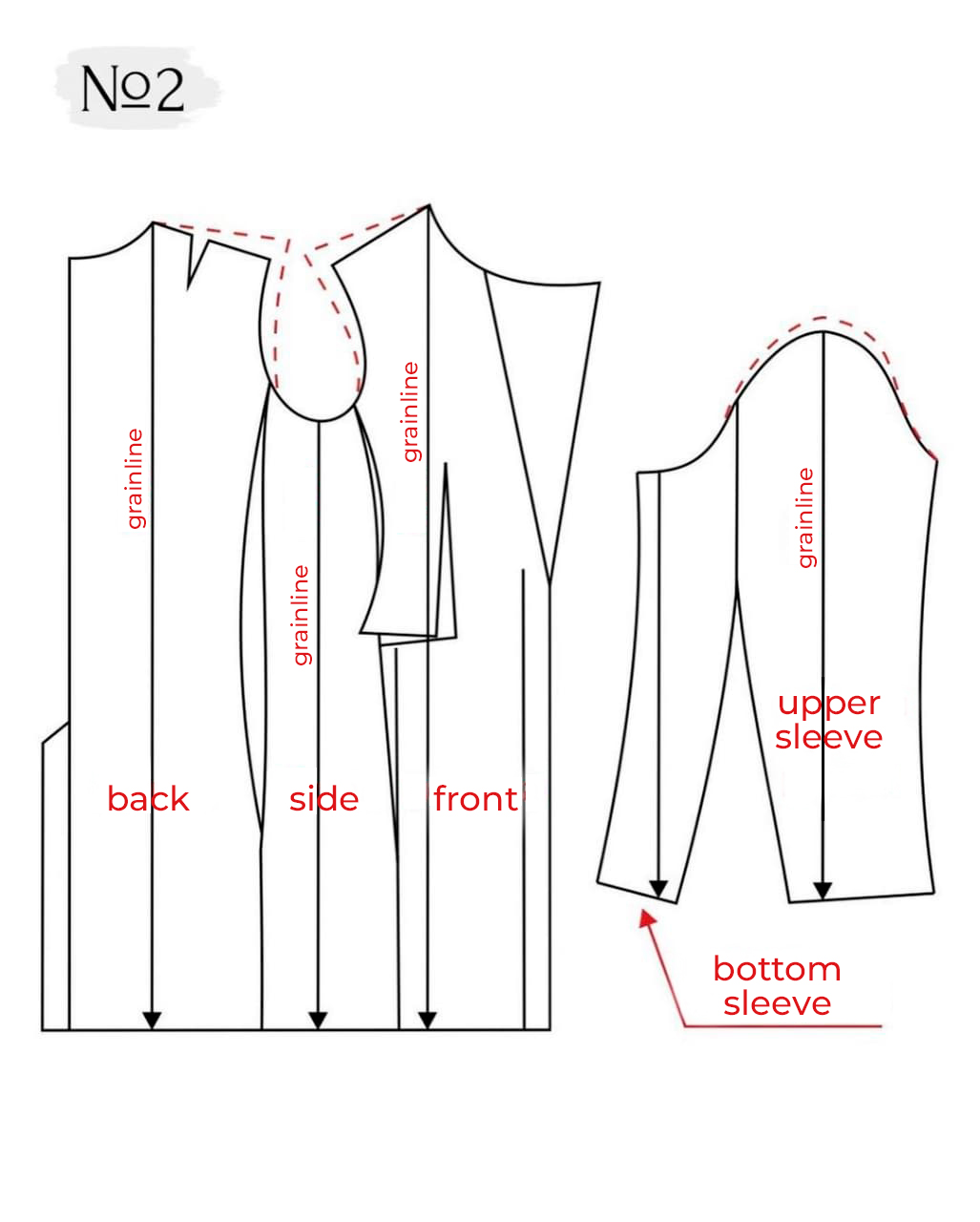 Vikisews Blog Adjusting garments with setin sleeves to fit broad
