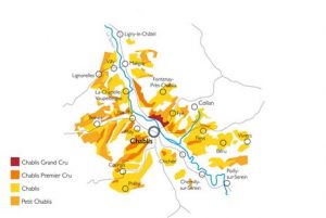 chablis-vinbanken