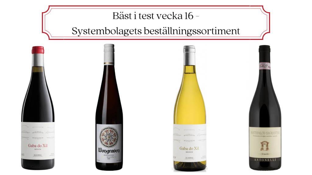 Systembolagets beställningssortiment vecka 16