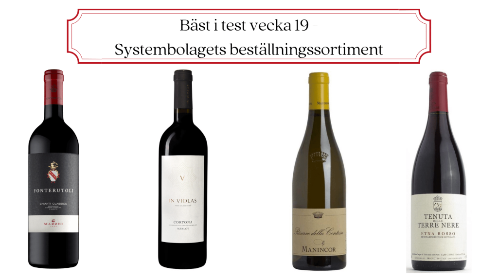 Bäst i test vecka 19
