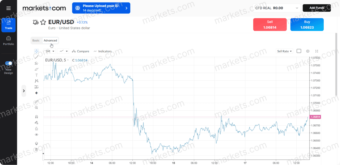 Add an indicator through the advanced button at the upper left beside the basic button
