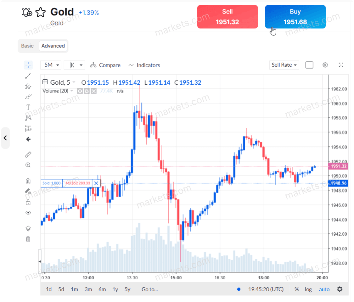 In the upper right corner, a blue button labelled 