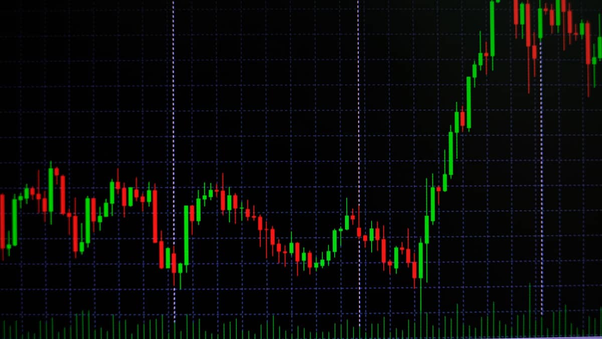 Technical Analysis: Dollar Weakness, Gold's Upward Climb, and Oil's Bullish Outlook