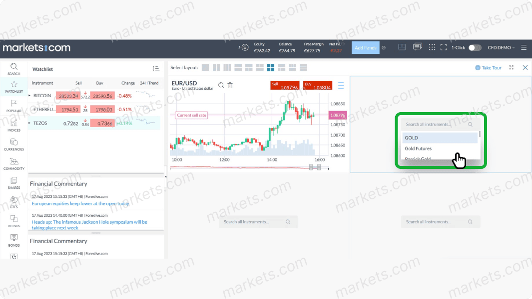 Type an asset to conduct technical analysis