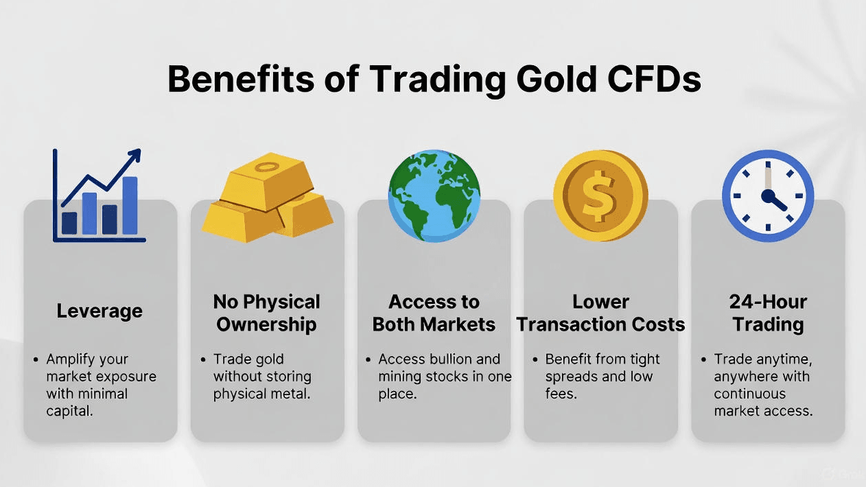 benefits-gold-trading.PNG