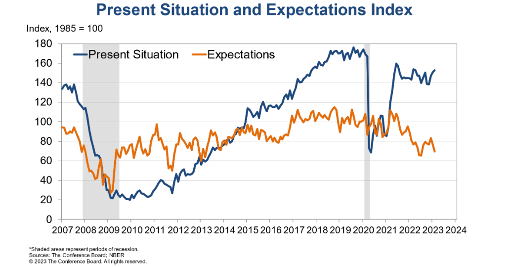تراجع المعادن النفيسة وسط تخفيف التوترات وتوقعات خفض أسعار الفائدة
