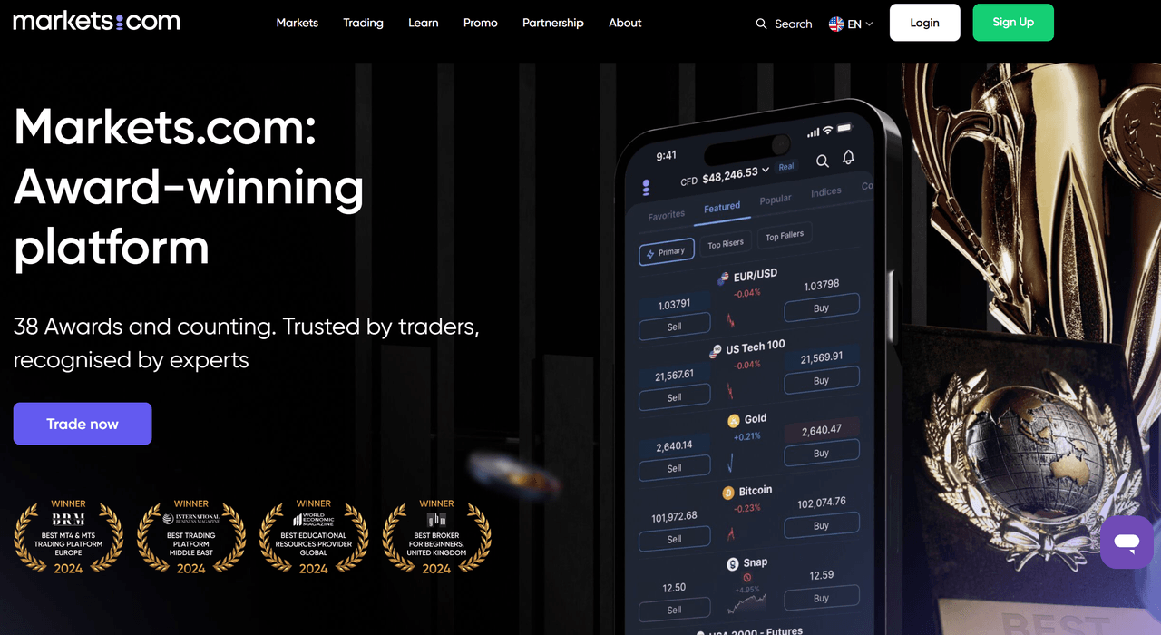 marketscom