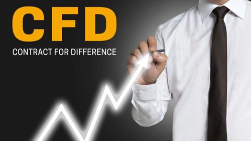 CFD