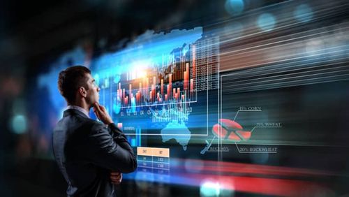Technical Analysis