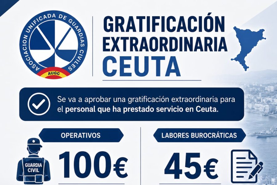 La Dirección General se compromete al pago de una gratificación extraordinaria al personal desplegado en Ceuta