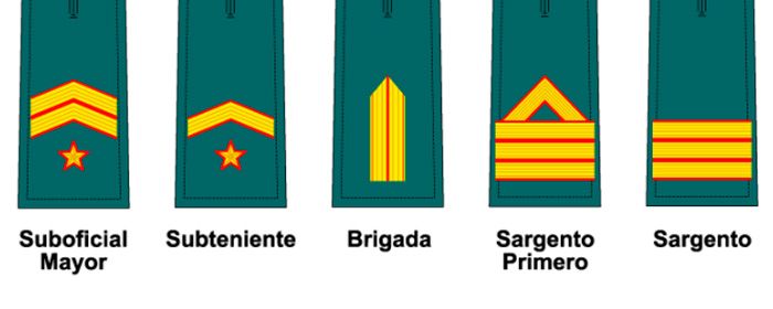 AUGC recuerda a los compañeros que no deseen el ascenso que deben renunciar antes a ello expresamente en el plazo indicado