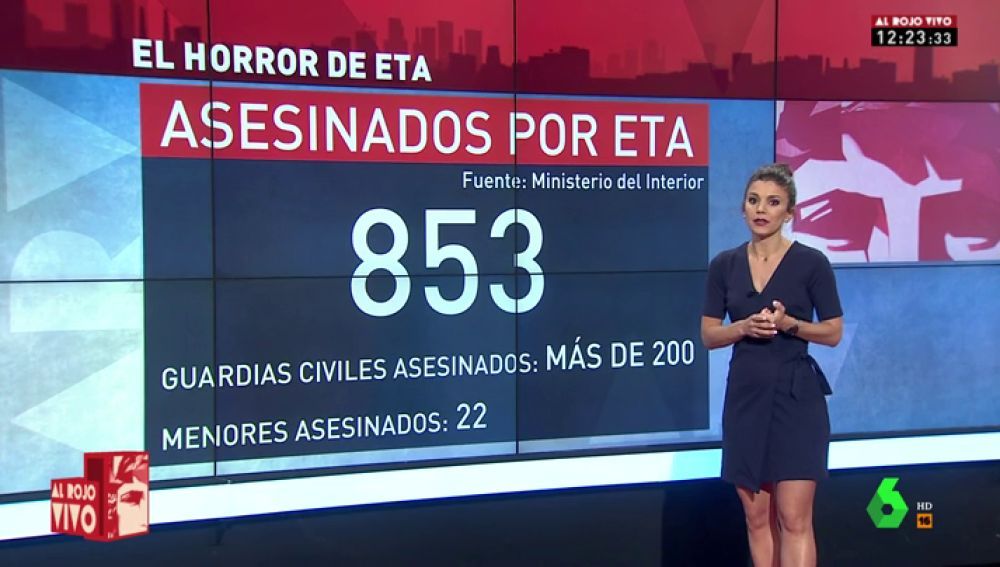 Asociaciones y sindicatos, en unidad de acción, piden el apoyo de la Asociación de Abogados del Estado contra la llamada 'Ley vasca de abusos policiales'