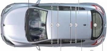 En el Foro: Calculo de la redondez deformación de un vehículo