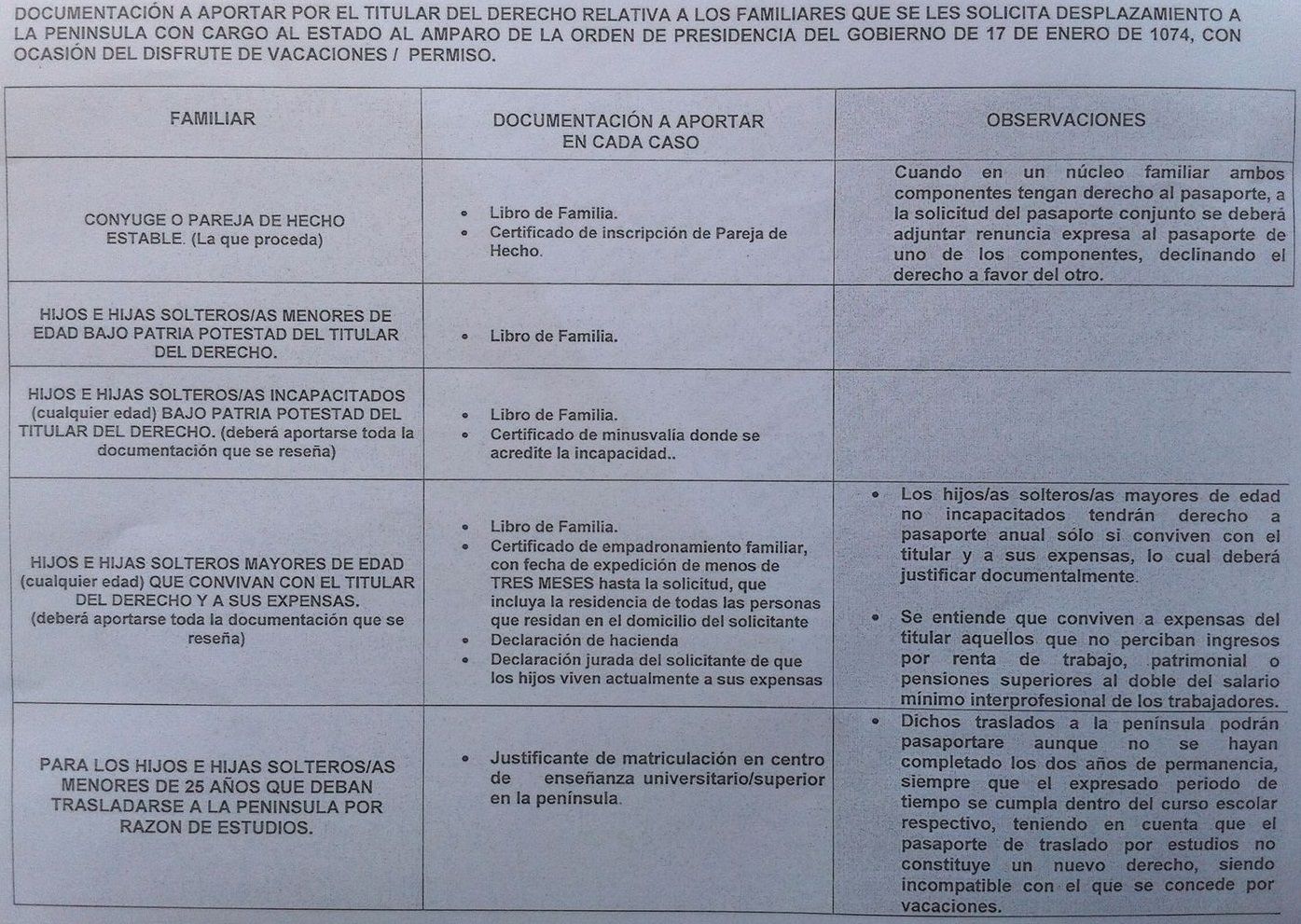 Los hijos e hijas mayores de edad de los guardias civiles destinados en Canarias que vivan a su cargo tienen derecho al ‘pasaporte vacacional’