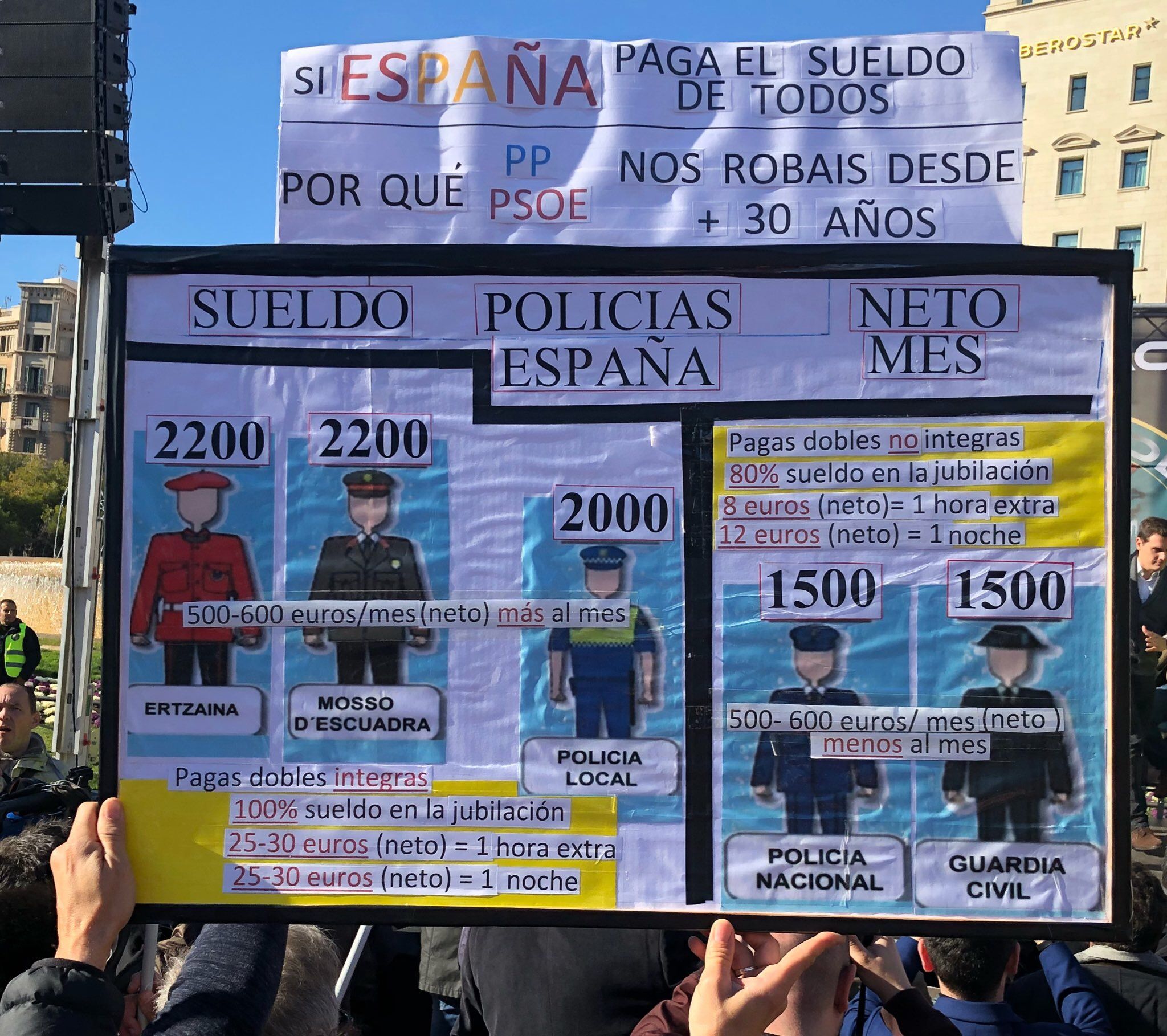 Fin de la negociación por la equiparación: Zoido mentía, ha tomado el pelo a policías y guardias civiles y ofrece una miseria inaceptable