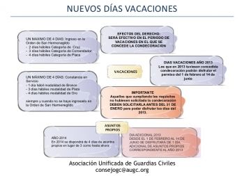 INSTRUCCIONES SOBRE CONCESIÓN DE DIAS ADICIONALES