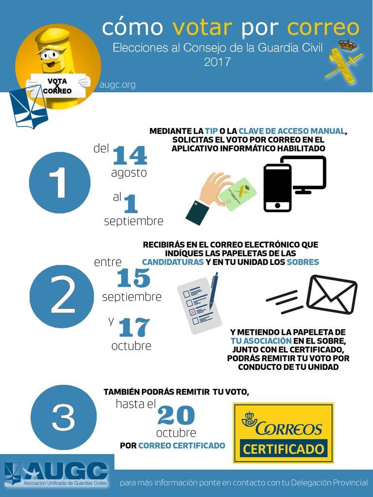 AUGC te informa sobre como votar por correo en las elecciones al Consejo de la Guardia Civil