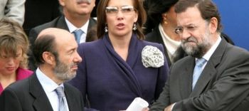 BALANCE DE LA SITUACIÓN ACTUAL