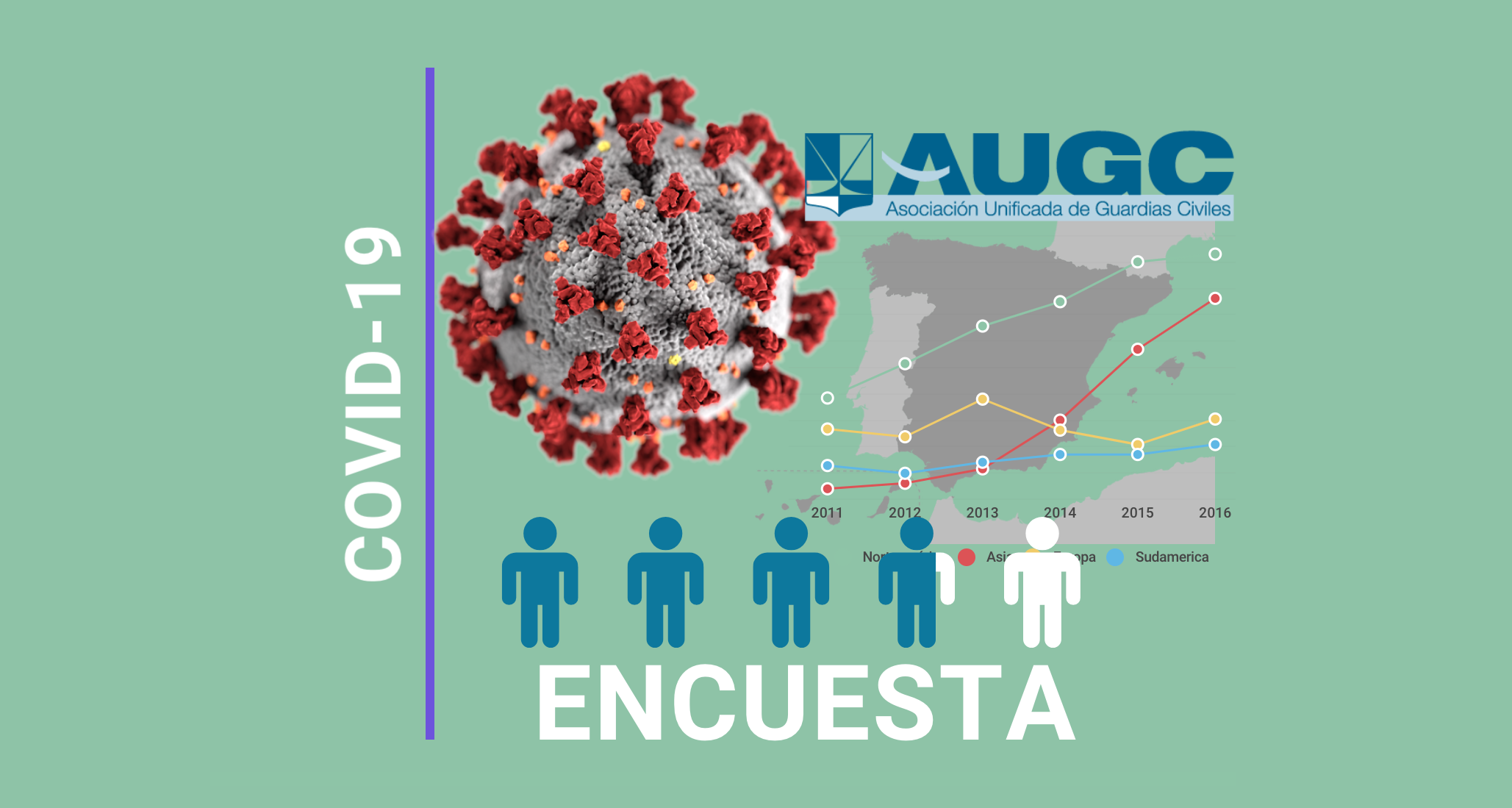 Participa en la encuesta sobre COVID-19 dirigida a guardias civiles