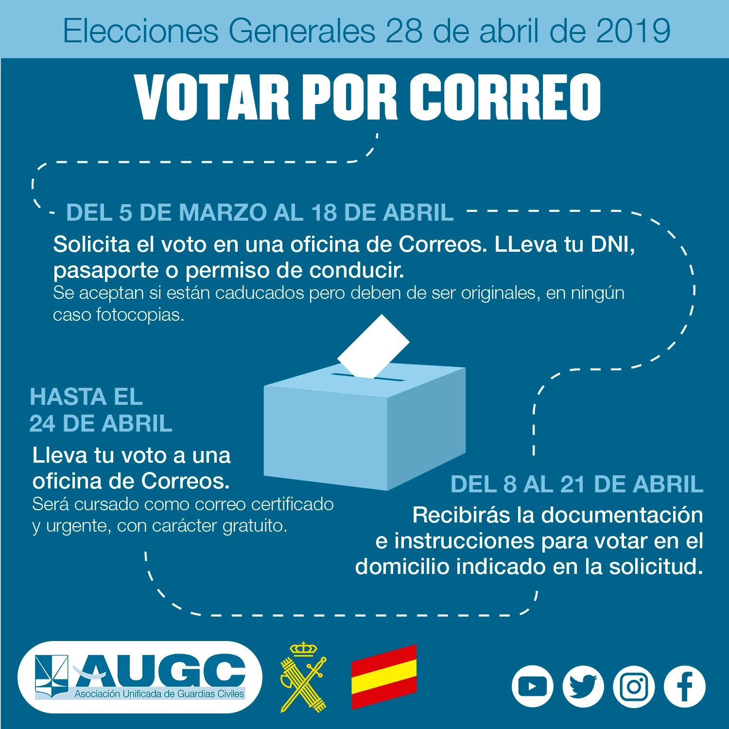 AUGC te explica cómo solicitar el voto por correo si el día 28 de abril estás de servicio o pudieras estarlo