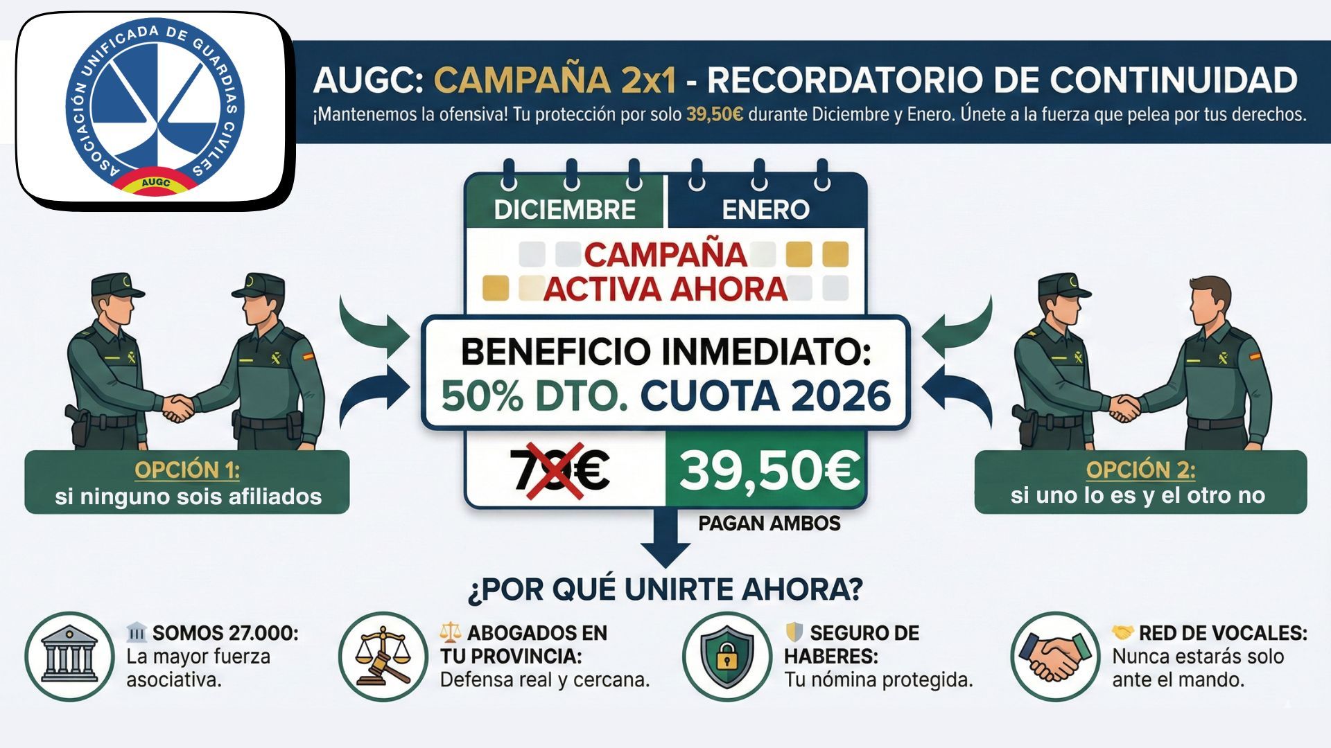 AUGC te recuerda: Continúa activa la campaña 2x1 para acceder a la mayor asociación profesional por solo 39,50 €