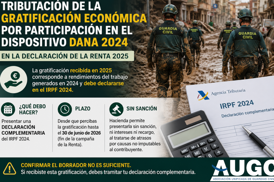 Campaña de la Renta: Obligación de presentar declaración complementaria por la gratificación del dispositivo DANA 2024